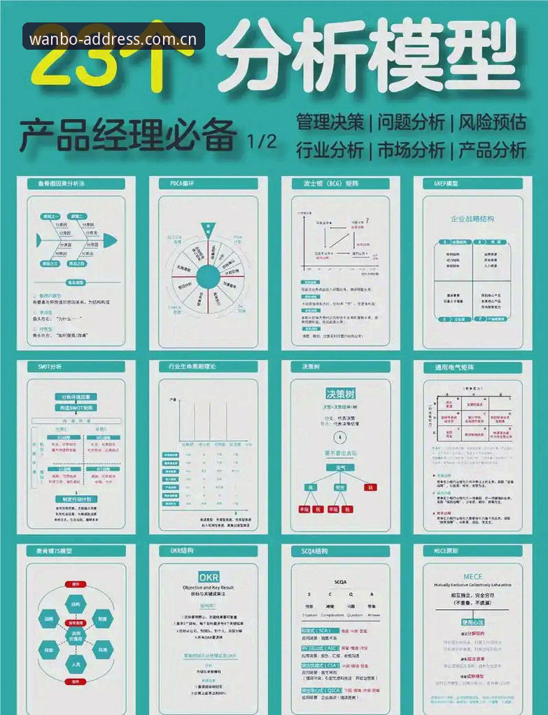 万博安全可靠常见问题 万博安全可靠常见问题深度分析:从技术测评到用户实际体验的全面解析